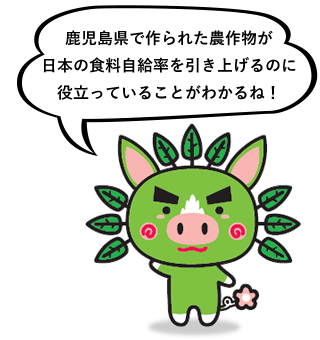 鹿児島県で作られた農産物が鹿児島県内でどのくらい消費されているか分かるね!